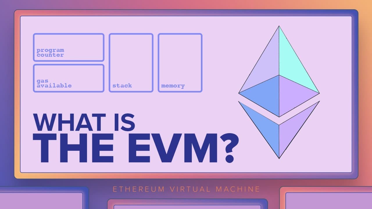 What is the EVM?